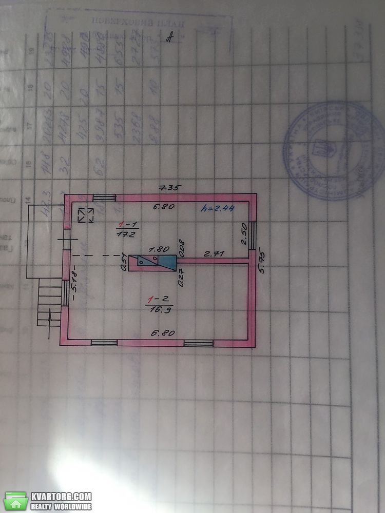Sell house. Ирпень, Стоянка — photo 7