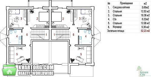 Sell house. Ирпень, Ufqlfvfwrfz — photo 4