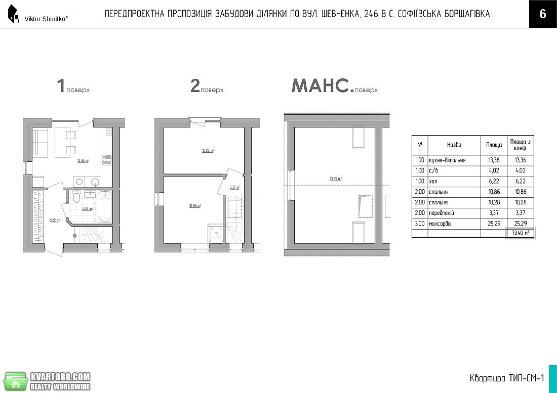 Sell house. Киевская обл., Шевченко — photo 3
