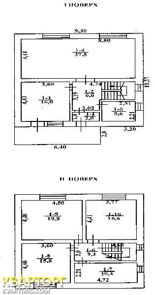 Sell house. Одесса, Кустанайская — photo 1
