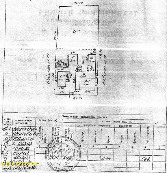 Sell house. Луганск, Советская — photo 2