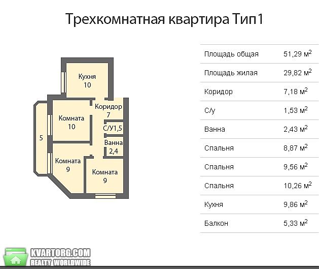 Sell 3-room apartment. Киев, Черкасская — photo 1
