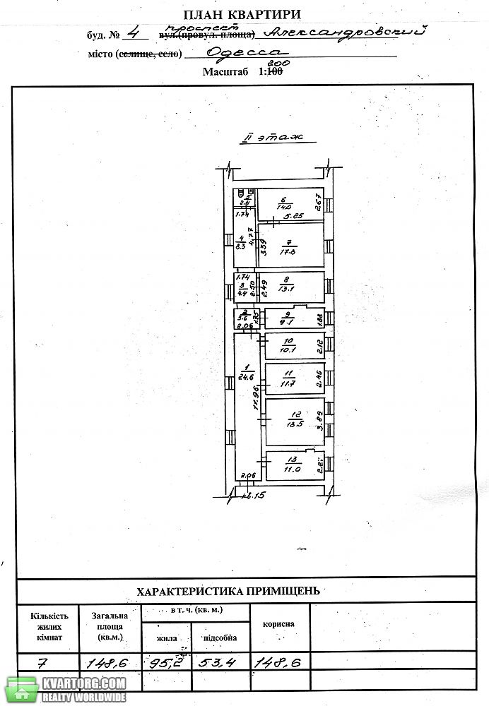 Sell office. Одесса, Александровский пр — photo 3