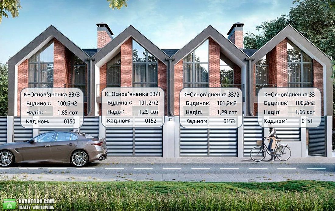 Sell house. Киев, Квитки-Основяненко — photo 1