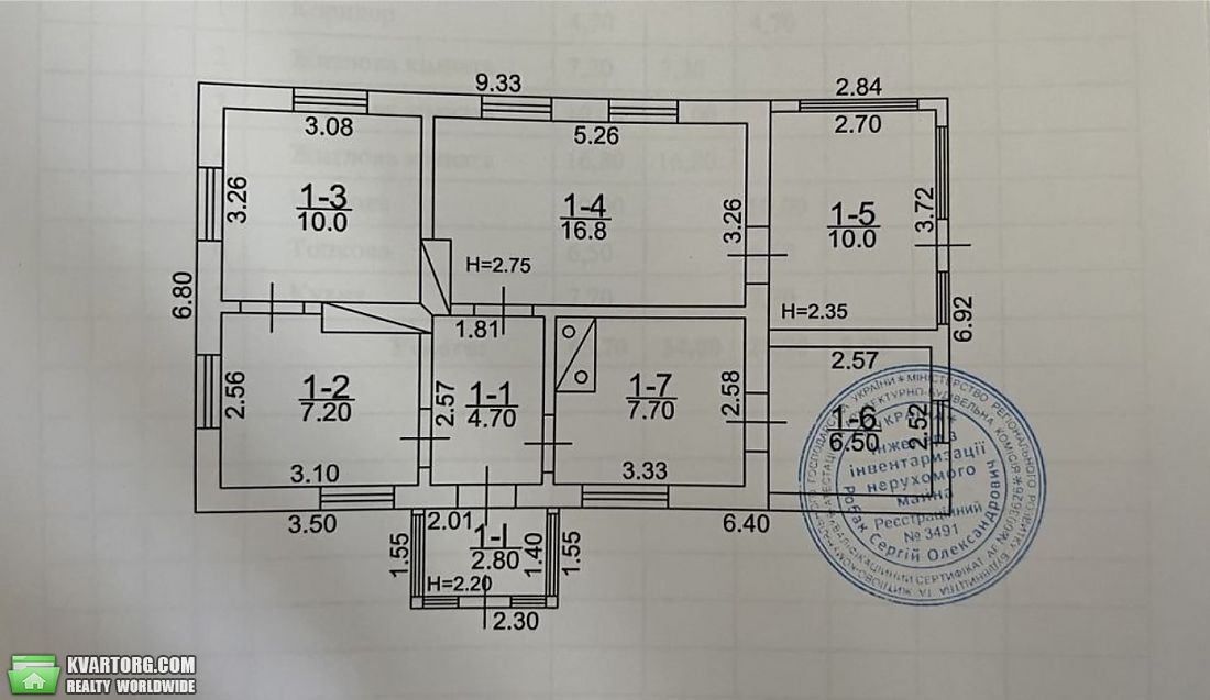 Sell house. Киевская обл., Медвин — photo 10