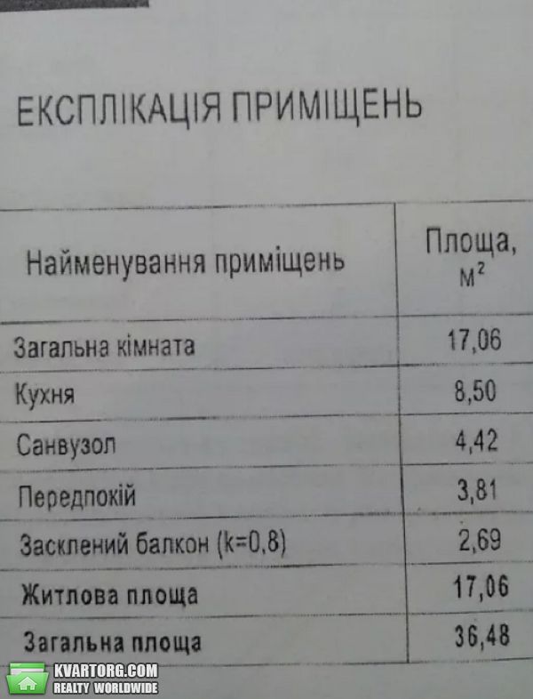 Sell 1-room apartment. Киев,  Гмыри — photo 2