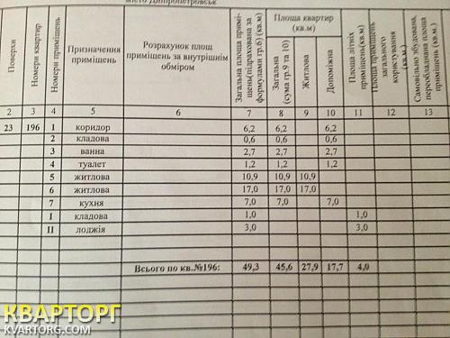 Sell 2-room apartment. Днепропетровск, пр.Героев — photo 10