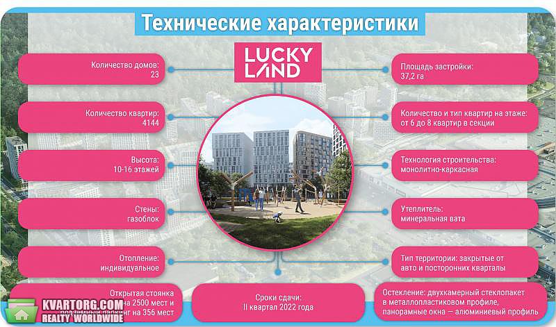 Sell 1-room apartment. Киев, Берковецкая — photo 8