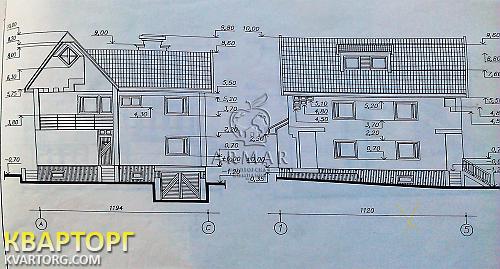 Sell house. Николаев, Звоните — photo 1