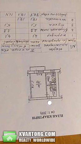 Sell 1-room apartment. Киев, Борщаговская — photo 5