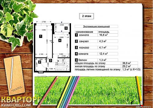 Sell house. Киевская обл., Котляревского — photo 3