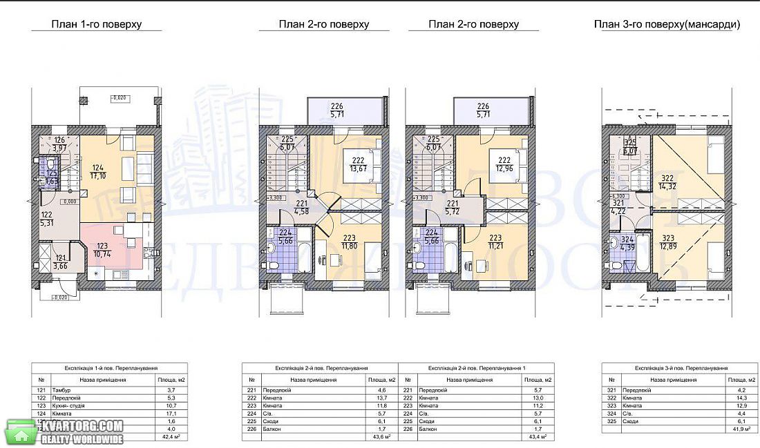 Sell house. Буча, Яблунская — photo 6