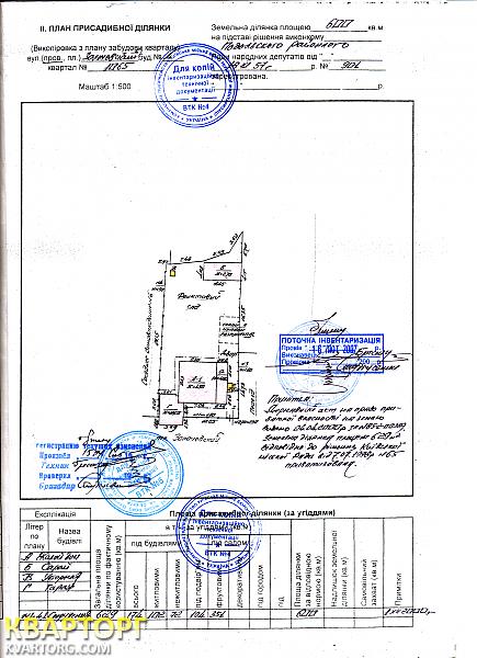 Sell house. Киев, пер.Золочевского — photo 3