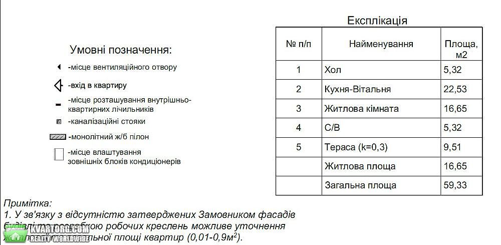 Sell 1-room apartment. Киев,  Победы пр — photo 2