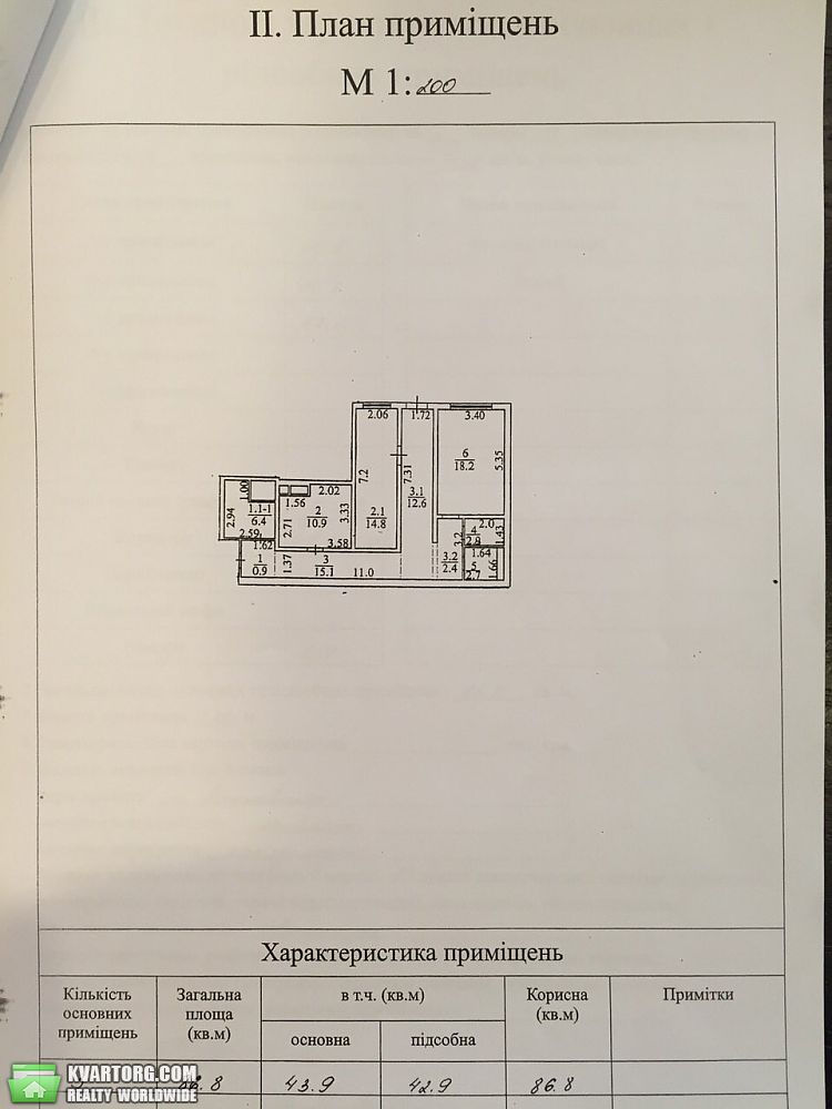 Sell office. Одесса, пер. Аркадиевский — photo 2