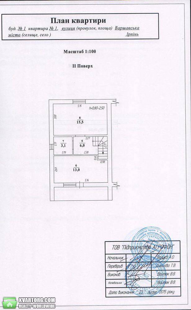 Sell house. Ирпень, Варшавская — photo 2
