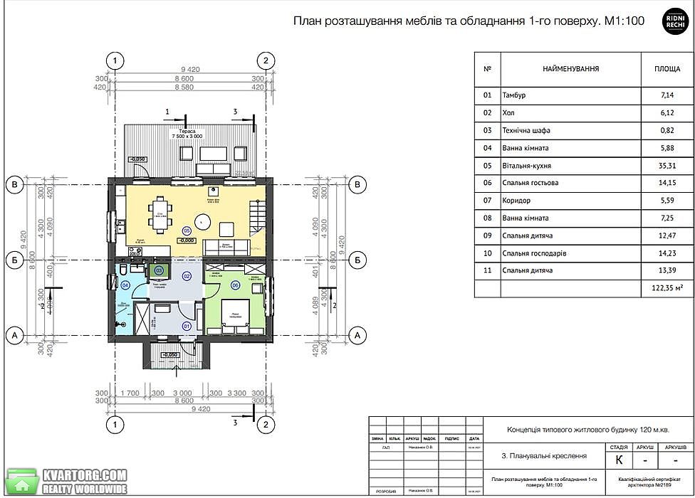 Sell house. Киев, Колгоспный пер — photo 6