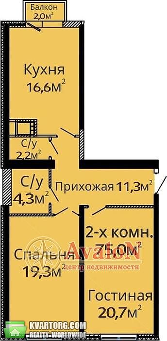 Sell 2-room apartment. Одесса, Люстдорфская дорога — photo 7