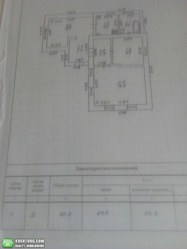 Sell house. Полтава, Бережанская — photo 4