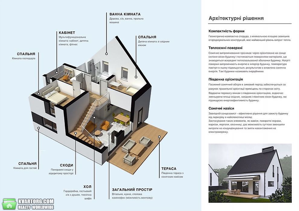 Sell house. Киев, Колгоспный пер — photo 7