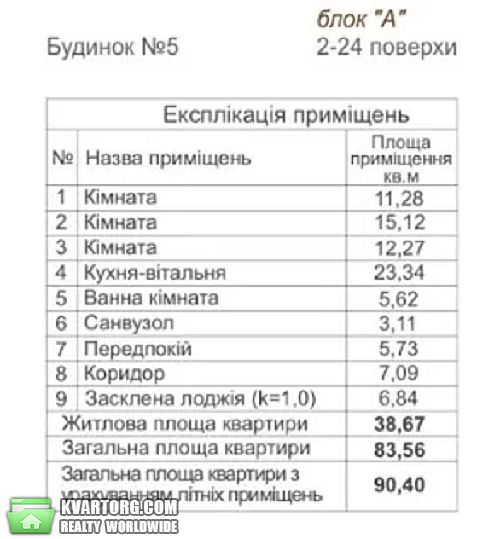 Sell 3-room apartment. Киев,  Днепровская наб — photo 4
