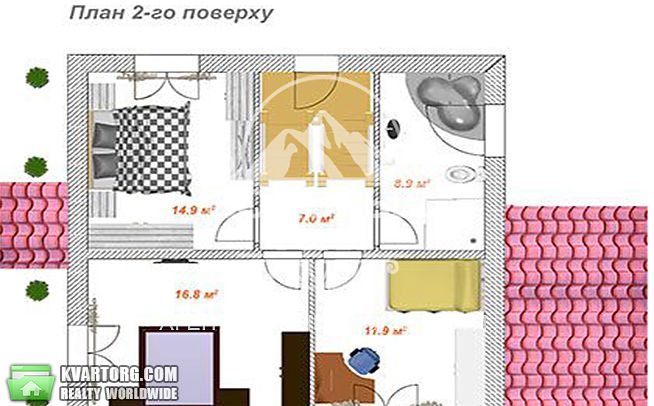 Sell house. Киевская обл., Киевская — photo 7