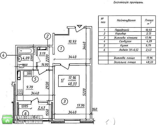 Sell 1-room apartment. Киев, Данченко — photo 4