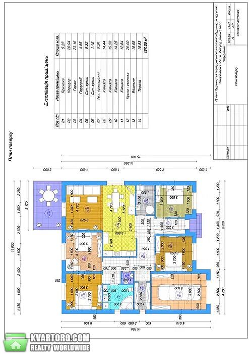 Sell house. Ужгород, Тернопольская — photo 5