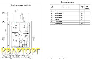 Sell house. Киев, Скибин — photo 5