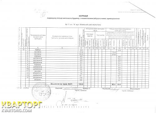 Rent out shop. Киев, Кловский Спуск,11 — photo 4