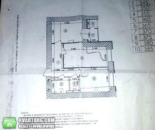 Sell 2-room apartment. Киев,  Гарматная — photo 2