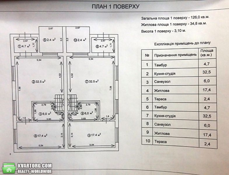 Sell house. Ирпень, Соборная — photo 5