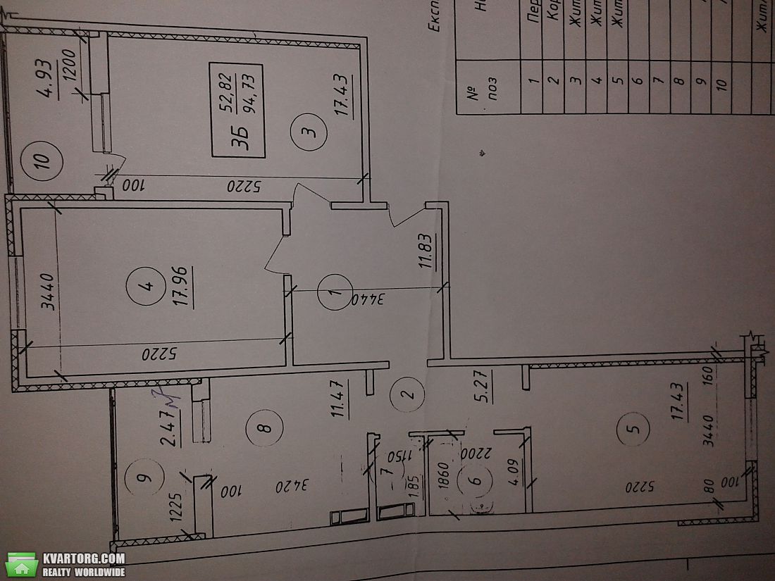 Sell 3-room apartment. Киев, Закревского — photo 1