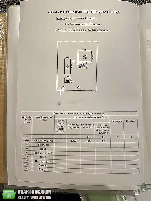 Sell house. Львов, Центральна — photo 7