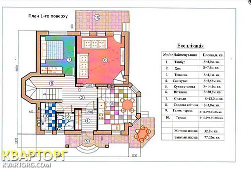 Sell house. Киевская обл., Тищенко — photo 4