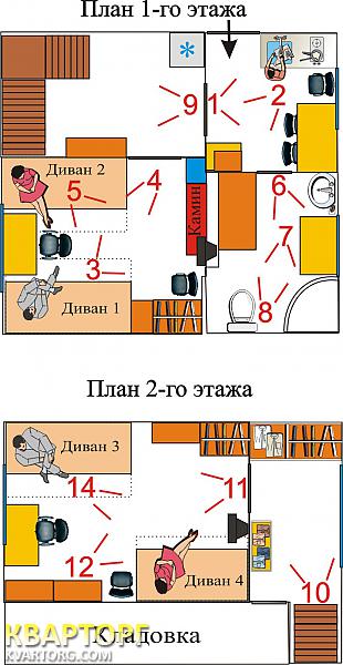 Rent out house. Киев,  Газопроводная — photo 10