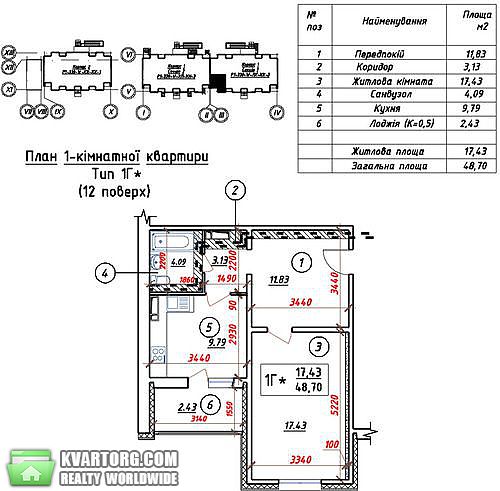 Sell 1-room apartment. Киев,  Науки пр — photo 2