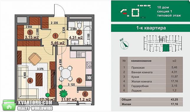 Sell 1-room apartment. Киев,  Юношеская — photo 2
