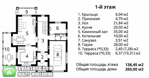 Sell house. Борисполь, Вишенки — photo 5