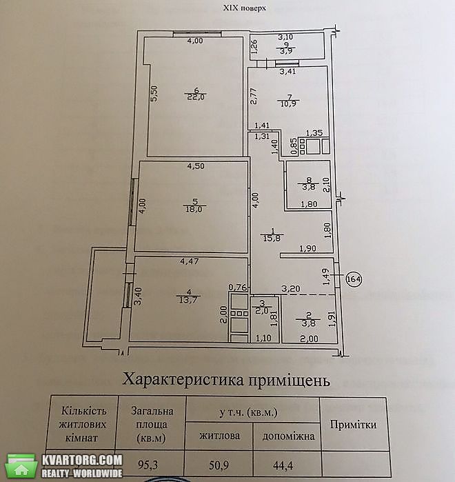 Sell 3-room apartment. Одесса, Среднефонтанская — photo 10