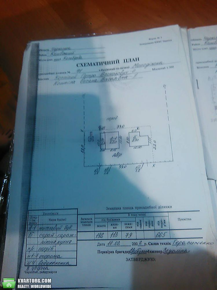 Sell house. Черкассы, с. Келеберда — photo 3