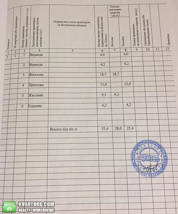Sell house. Одесса, Речная — photo 8