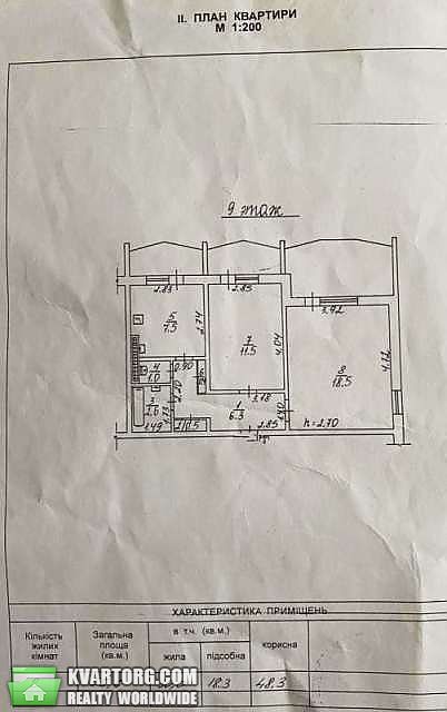 Sell 2-room apartment. Одесса, Королева — photo 9