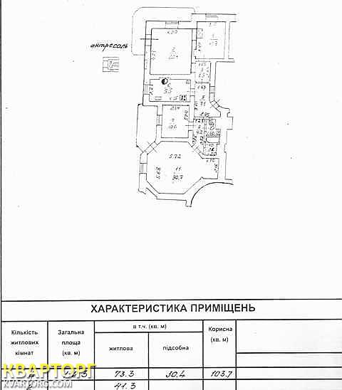 Sell 4-room apartment. Одесса, Маразлиевская — photo 5