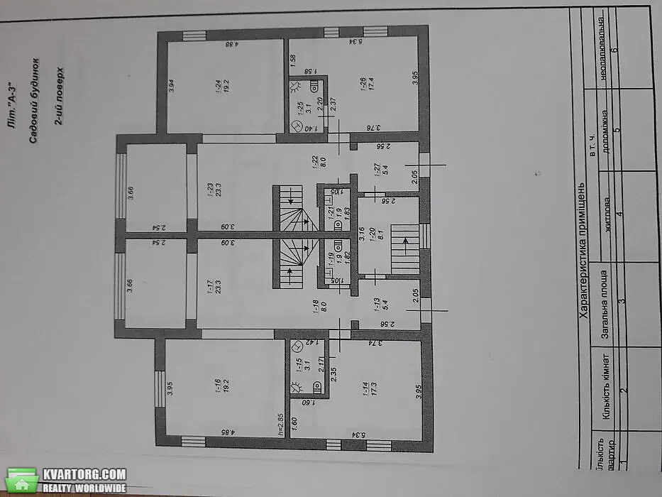 Sell house. Львов, Центральная — photo 4