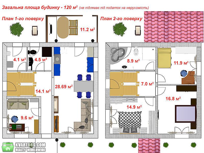 Sell house. Бровары,  Батуринская — photo 2