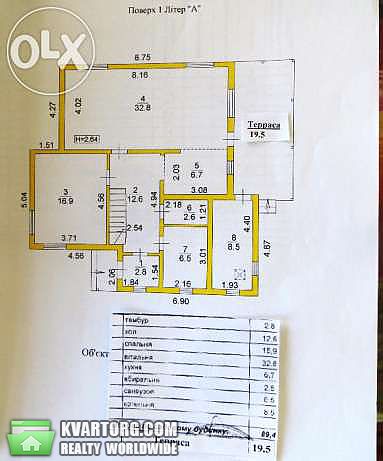 Sell house. Киевская обл., Ясногородка — photo 9