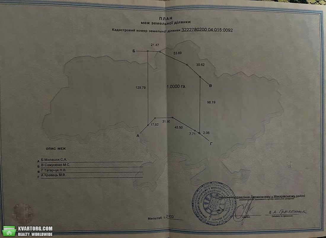 продам участок. Буча,  Андріївка - фото 2