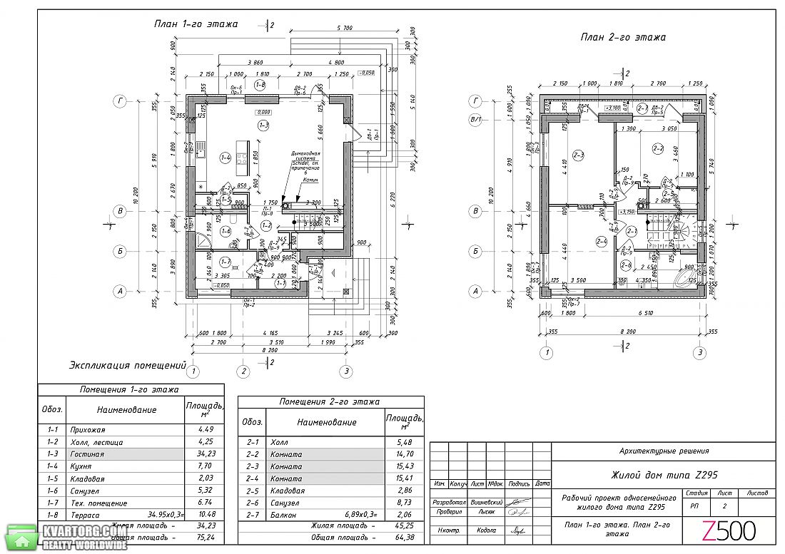 Sell house. Ирпень,  Луговая — photo 3
