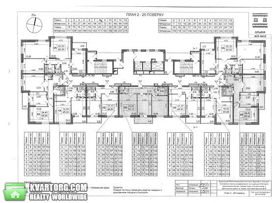 Sell 2-room apartment. Киев,  Чавдар — photo 3